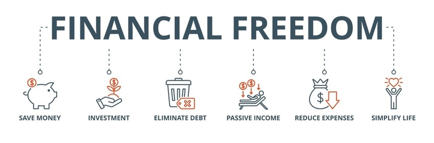 Fianancial Freedom